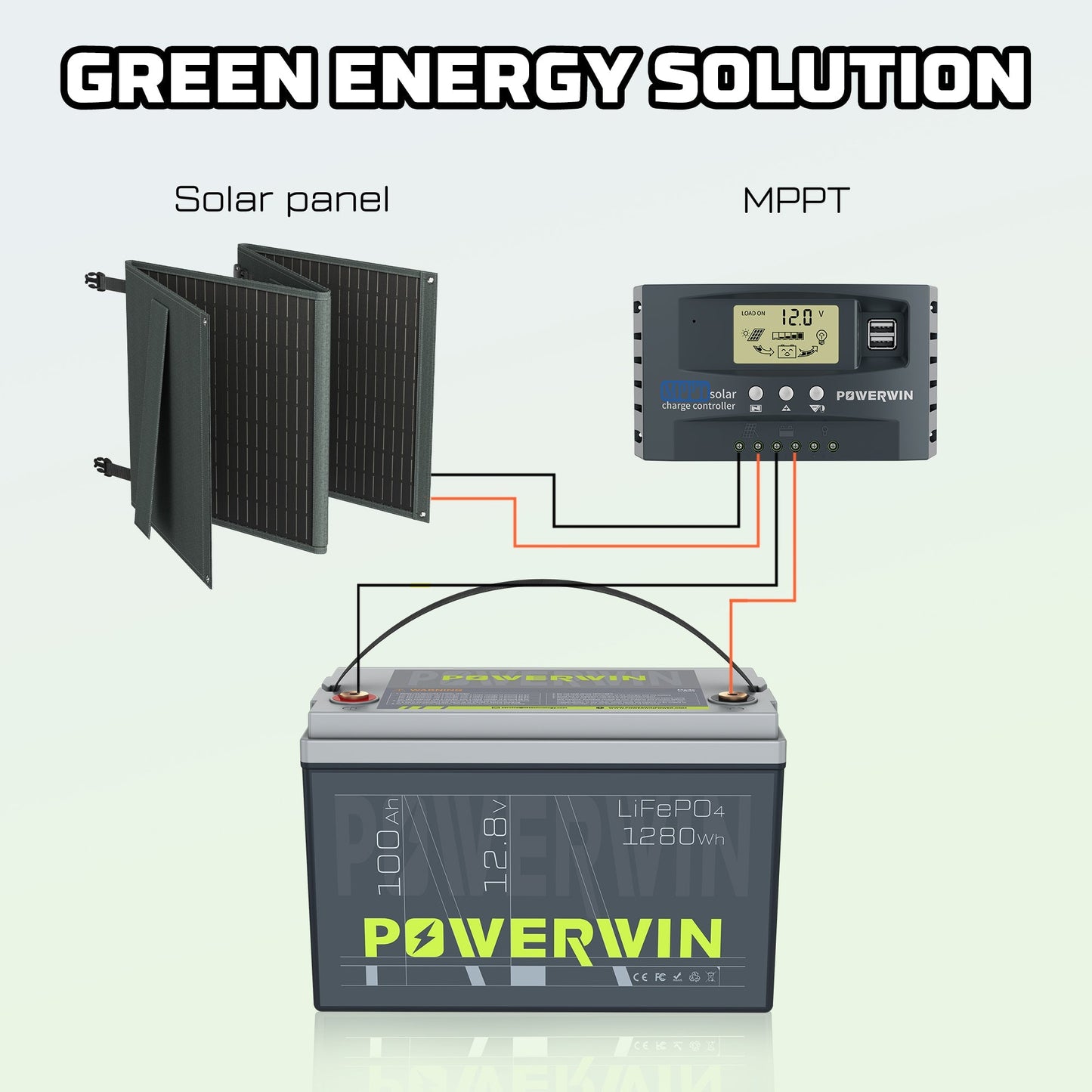 US POWERWIN BT100×8 LiFePO4 8 pack Batterries 10240Wh