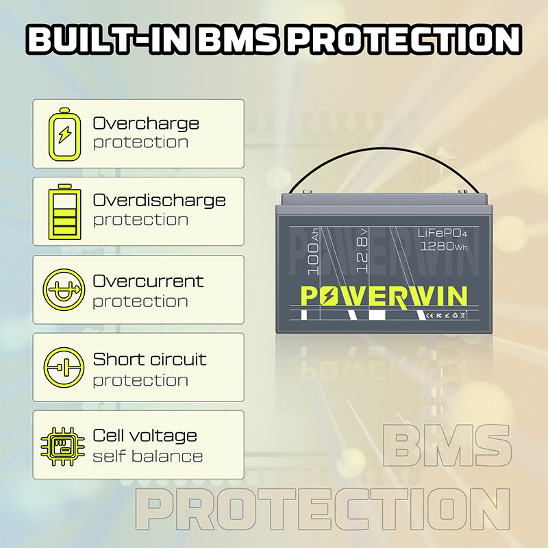 US POWERWIN BT100×2 LiFePO4 2 pack Batterries 2560Wh