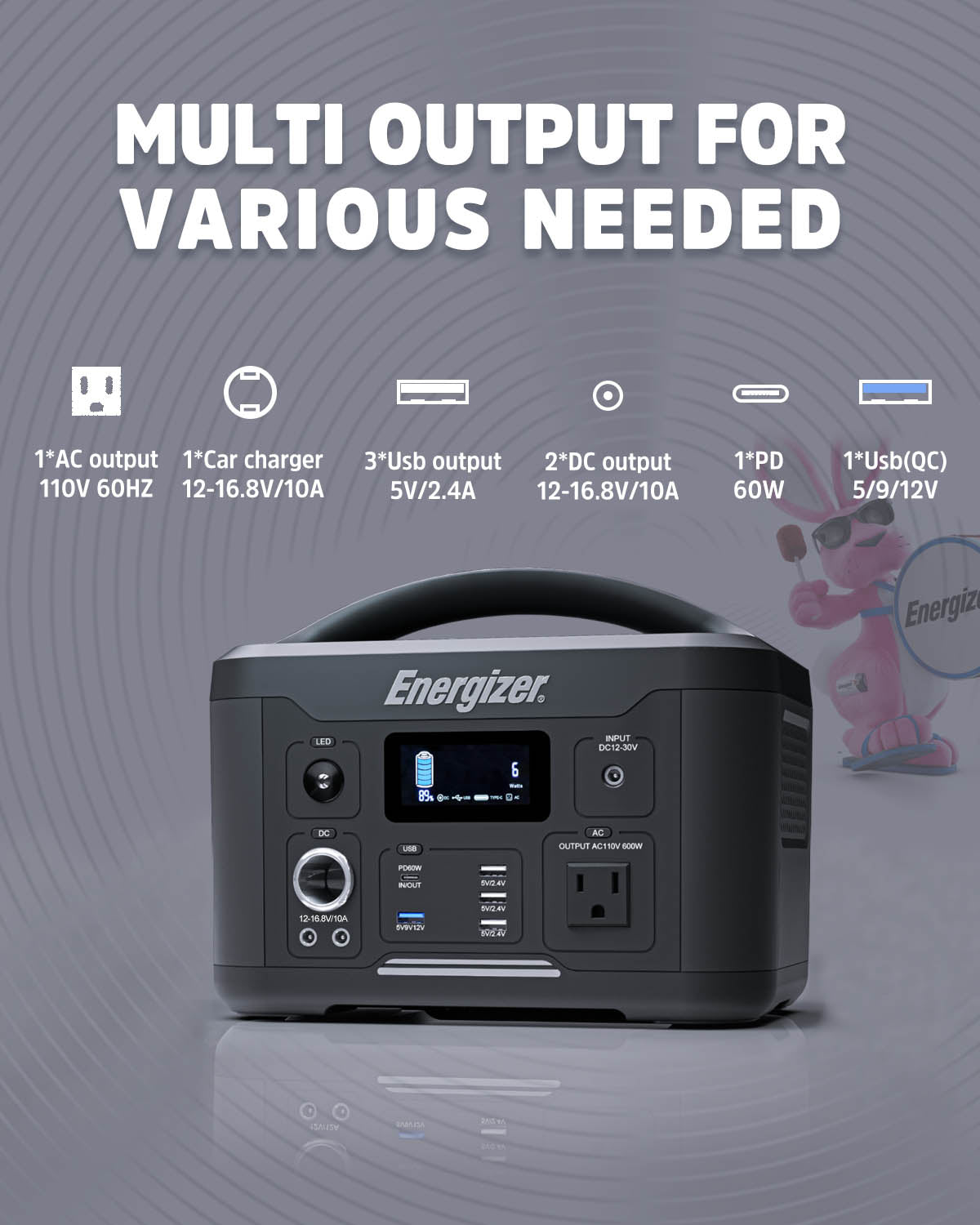 US Solar power supply 700 (Energizer PPS700 + PWS110 110W)