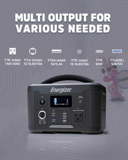 US Solar power supply 700 (Energizer PPS700 + PWS110 110W)