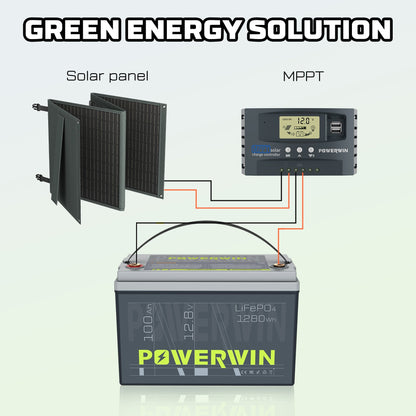US POWERWIN BT100×8 LiFePO4 8 pack Batterries 10240Wh