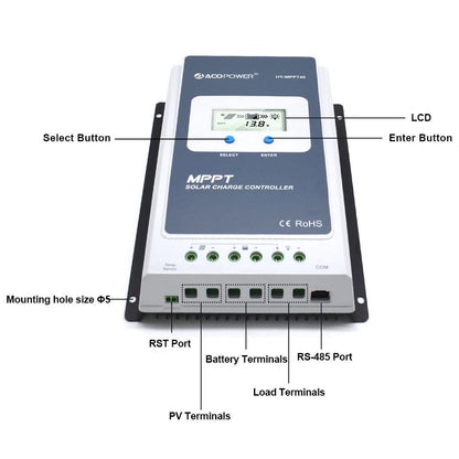 Midas 40 Amp MPPT Solar Charge Controller with MT-50