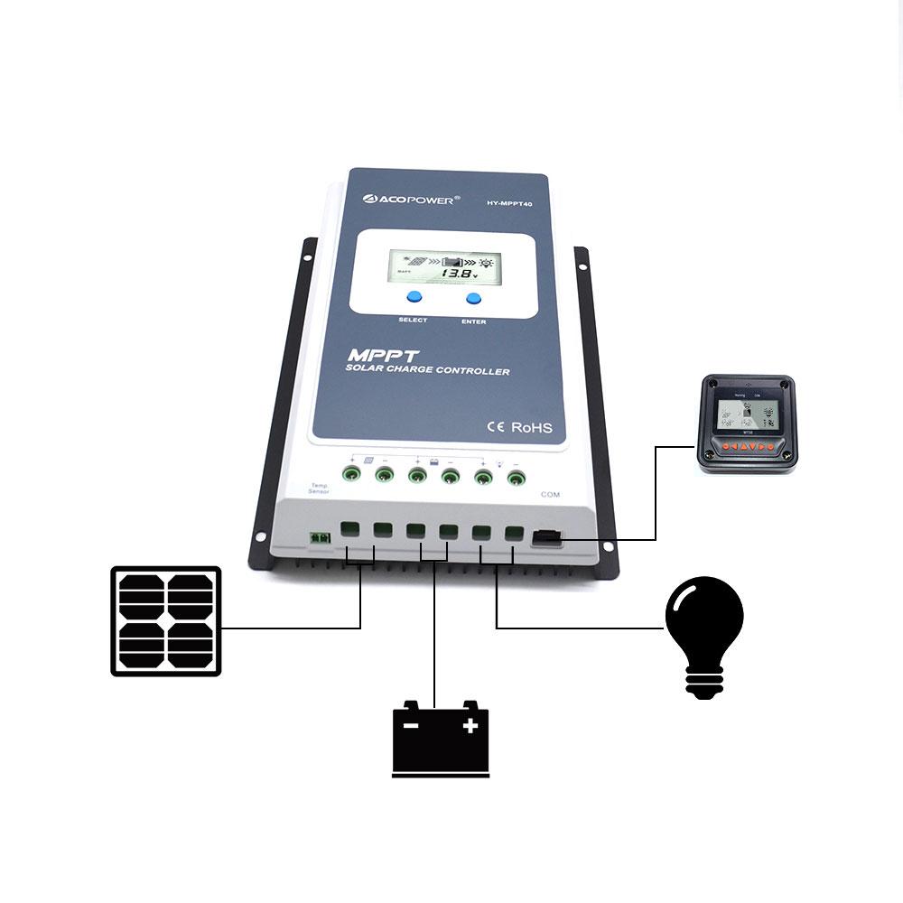 Midas 40 Amp MPPT Solar Charge Controller