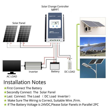 Midas 40 Amp MPPT Solar Charge Controller
