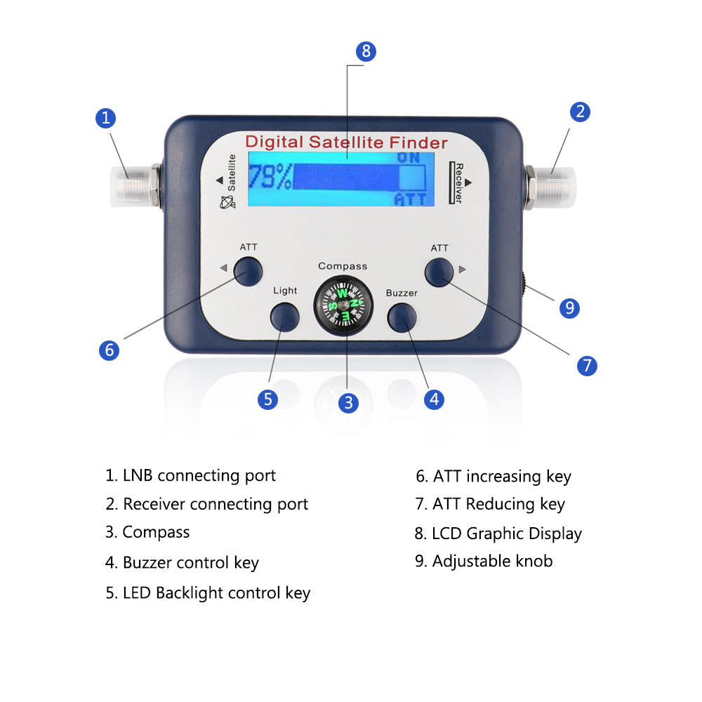 GSF-9506 Digital Satfinder Satellite Finder